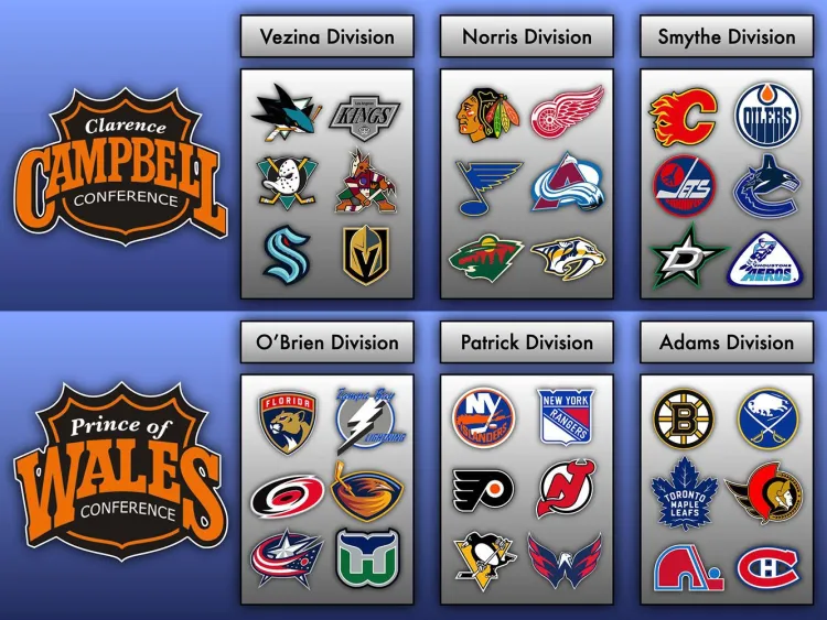 new-36-team-nhl-league